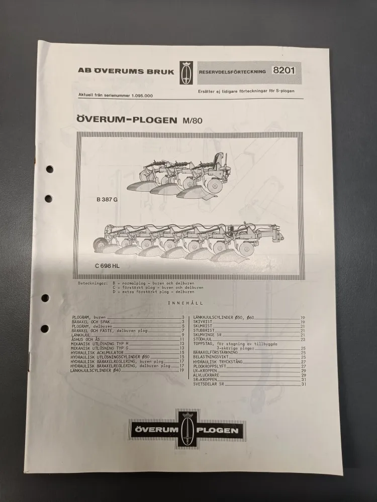 Överum-plogen M/80, 8201 / Varaosakirja